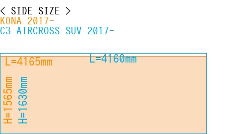 #KONA 2017- + C3 AIRCROSS SUV 2017-